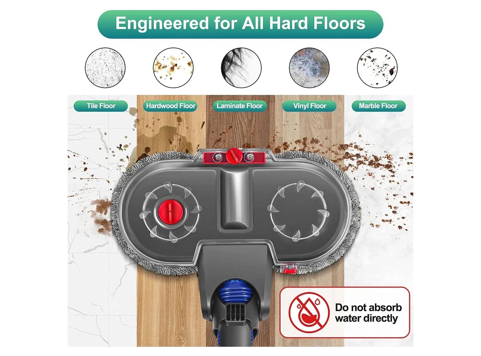 Testina Mocio Compatibile con Dyson Elettrico modelli V7 V8 V10 V11 V15 con 6 Panni Lavabili e 1 Serbatoio dell'Acqua Rimovibile