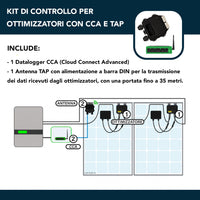 Tigo Kit di Controllo per Ottimizzatori con Datalogger Cloud Connect Advanced (CCA con Ethernet, WiFi, RS485) e Antenna per Trasmissione Dati con alimentazione a barra DINSKU TG-KITCCA