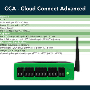 Tigo Kit di Controllo per Ottimizzatori con Datalogger Cloud Connect Advanced (CCA con Ethernet, WiFi, RS485) e Antenna per Trasmissione Dati con alimentazione a barra DINSKU TG-KITCCA