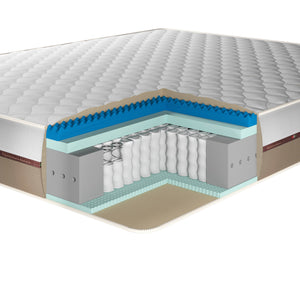 Aster Dream, Materasso in Memory Foam e Molle Insacchettate  (80cm X 195cm H.26cm) | Duzzle