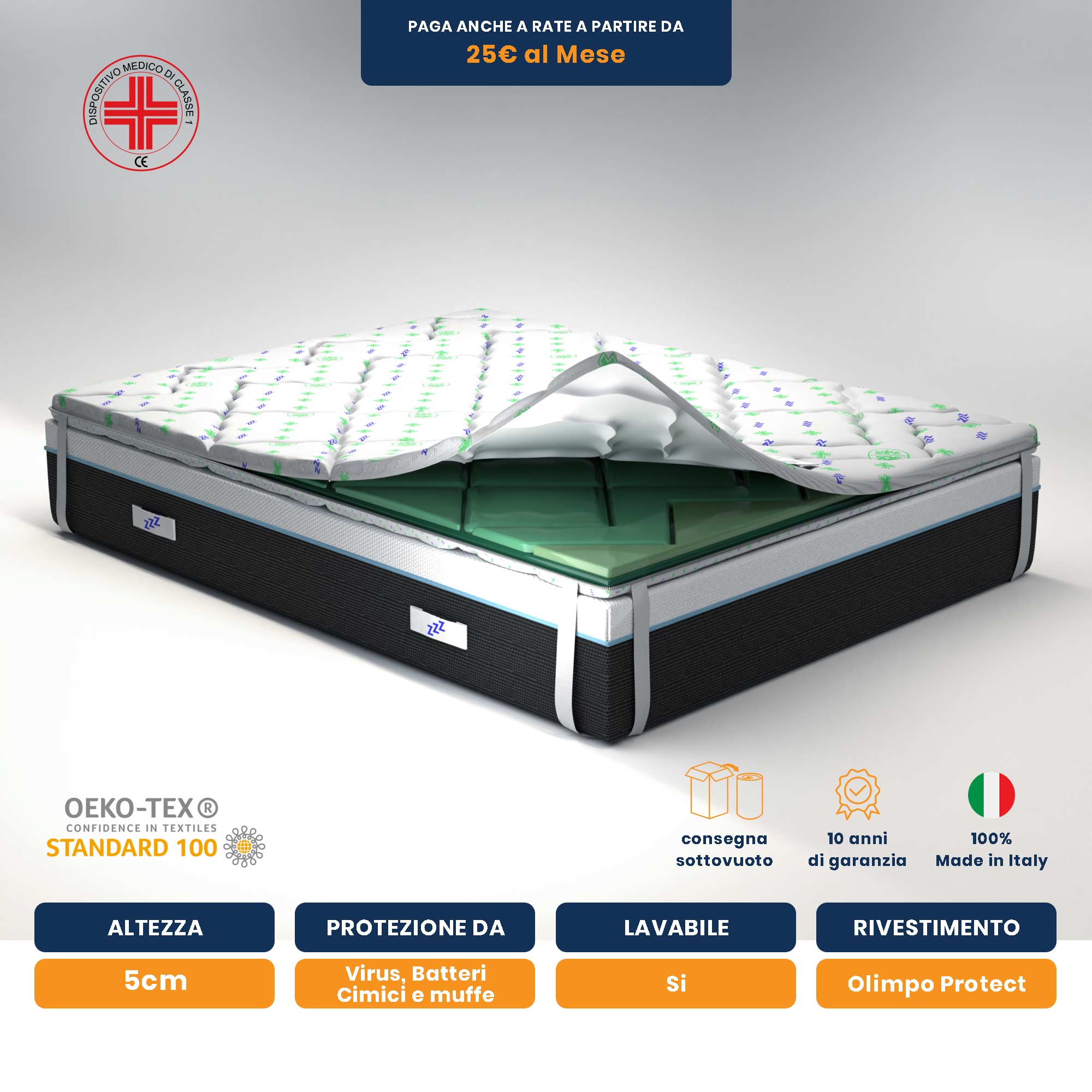 Topper king size antivirale 190x200cm; Memory foam alto 5 cm; lavabile; Stop ai batteri; Fibra super soft; detraibile