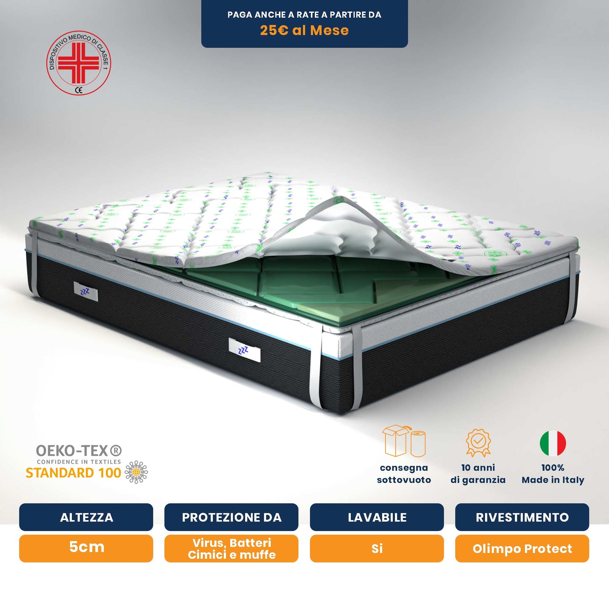 Topper king size antivirale 180x200cm; Memory foam alto 5 cm; lavabile; Fibra super soft; Stop ai batteri; detraibile