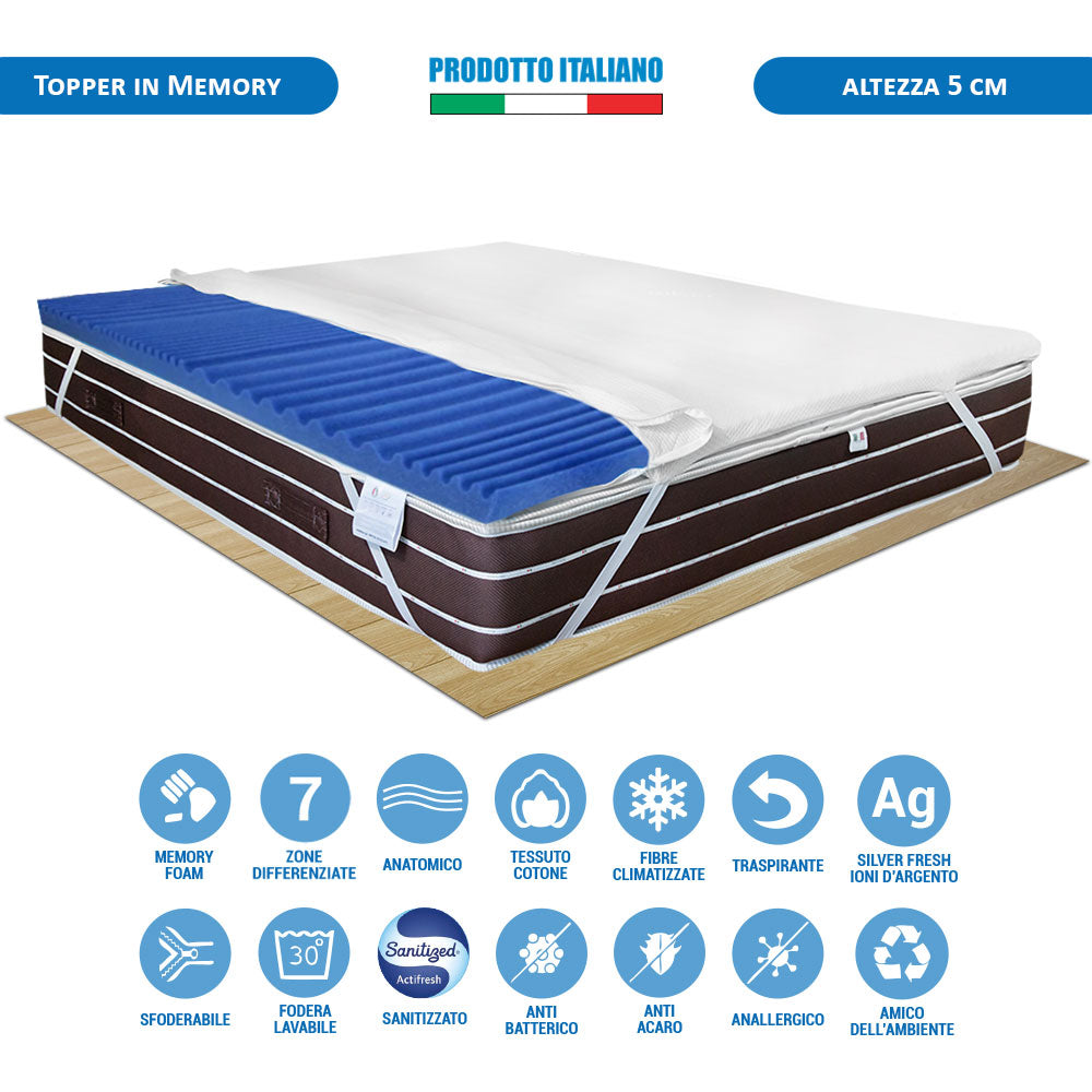 Topper memory fresh rinfrescante multionda per materasso matrimoniale 160x200, sfoderabile - Comprarredo