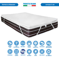 Topper memory fresh rinfrescante multionda per materasso piazza e mezza 140x190, sfoderabile - Comprarredo