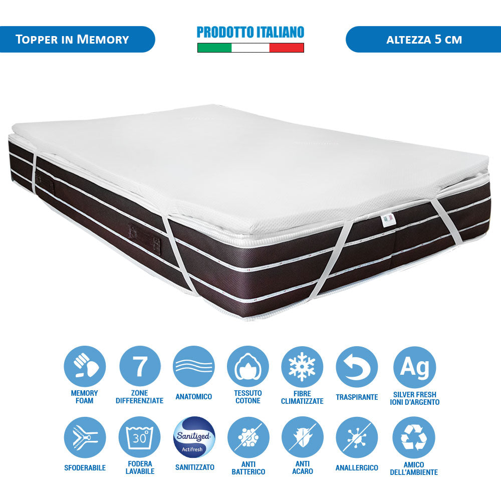 Topper memory fresh rinfrescante multionda per materasso piazza e mezza 140x200, sfoderabile - Comprarredo