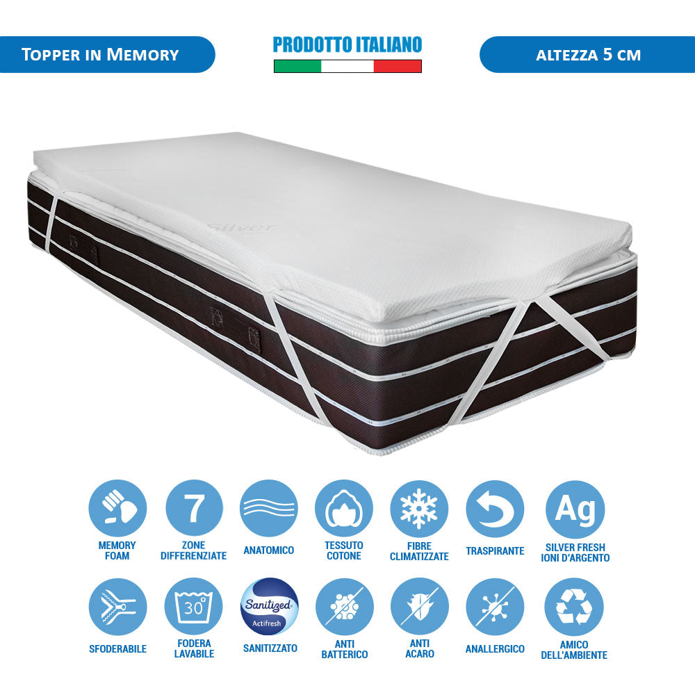 Topper memory fresh rinfrescante multionda per materasso singolo 90x200, sfoderabile - Comprarredo