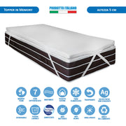 Topper memory fresh rinfrescante multionda per materasso singolo 80x200, sfoderabile - Comprarredo
