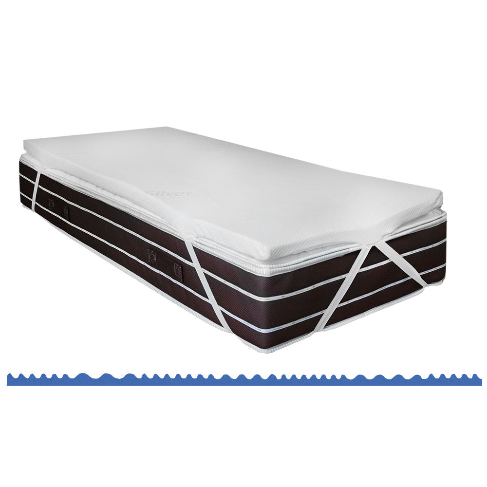 Topper memory fresh rinfrescante multionda per materasso singolo 80x200, sfoderabile - Comprarredo