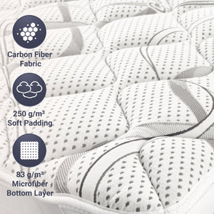 The White Stone Topper 100 x 190 cm | Correttore Materasso Ergonomico | Imbottitura Ovatta Soft | Altezza 5 cm | Tessuto Traspirante, Anallergico e Antiacaro