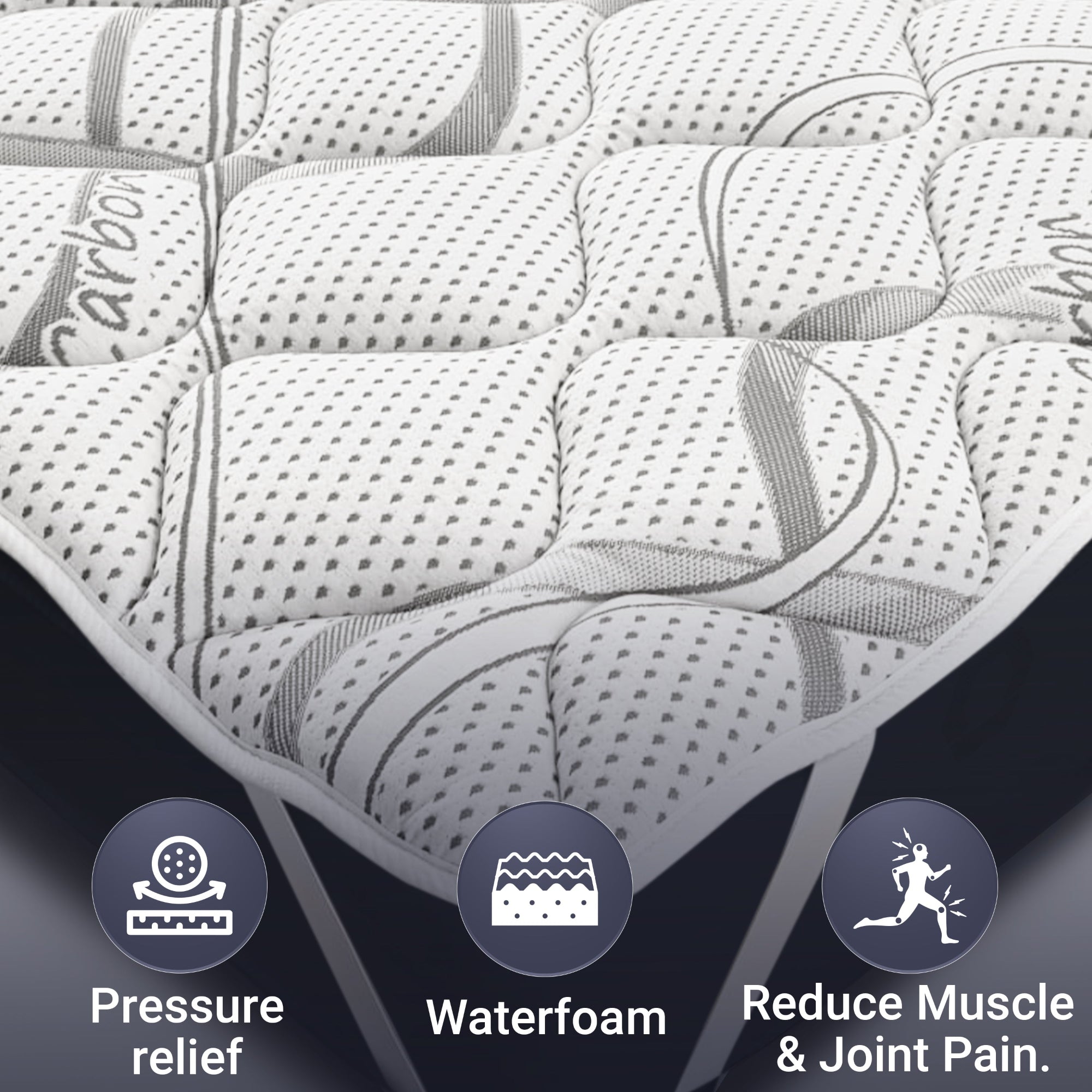 The White Stone Topper 160 x 190 cm | Correttore Materasso Ergonomico | Imbottitura Ovatta Soft | Altezza 5 cm | Tessuto Traspirante, Anallergico e Antiacaro