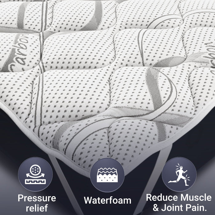 The White Stone Topper 120 x 200 cm | Correttore Materasso Ergonomico | Imbottitura Ovatta Soft | Altezza 5 cm | Tessuto Traspirante, Anallergico e Antiacaro