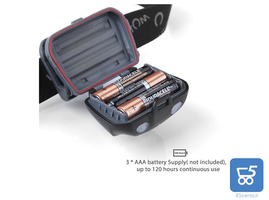 Torcia Frontale a LED Bianco Rosso con Controllo Gesture Luce per Casco Escursionismo