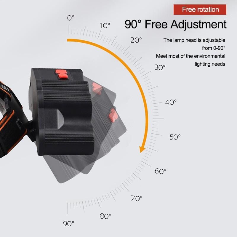 Torcia Lampada Frontale Led ricaricabile 11 LED 4 Modalita . ART.JK-011