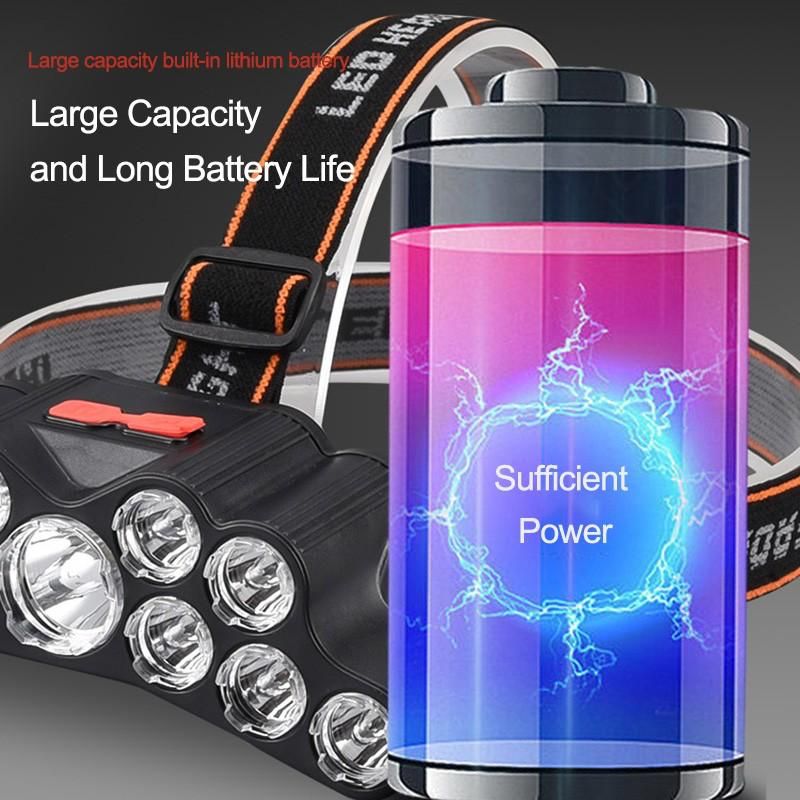 Torcia Lampada Frontale Led ricaricabile 11 LED 4 Modalita . ART.JK-011