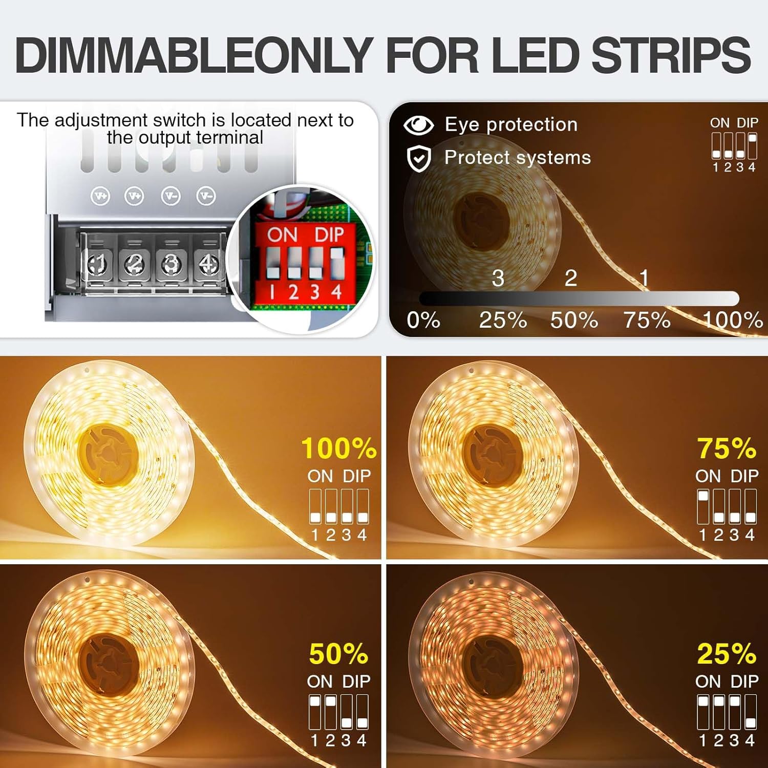 Trasformatore Alimentatore LED 100W DC 24V AC 220-240V IP20