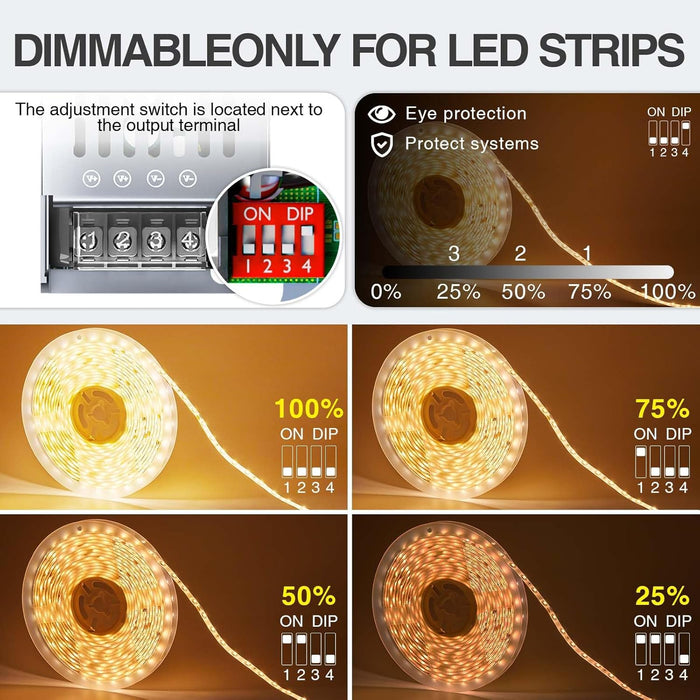 Trasformatore Alimentatore LED 200W DC 24V AC 220-240V IP20