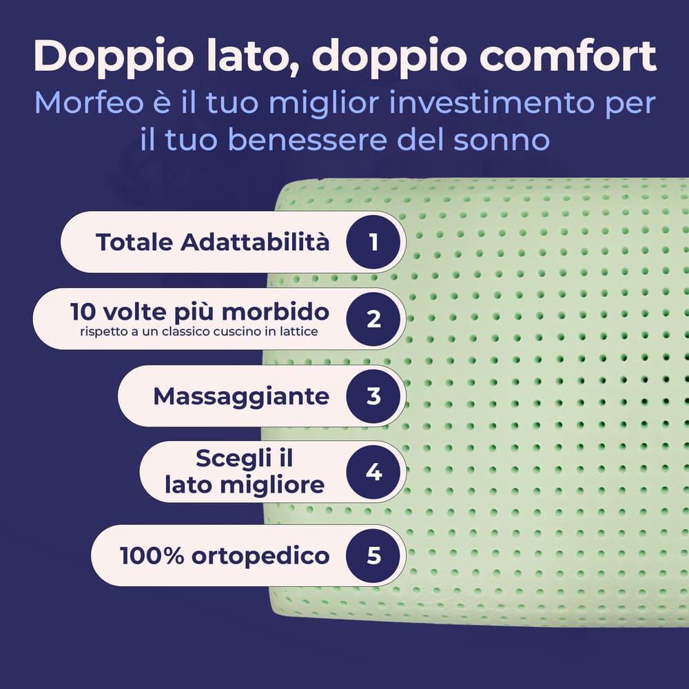 Cuscino in memory foam Anti-Insonnia Aromaterapico con Aloe Rinfrescante - Morfeo - 72x42x52cm