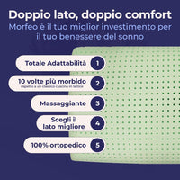 Cuscino in memory foam Anti-Insonnia Aromaterapico con Aloe Rinfrescante - Morfeo - 72x42x52cm