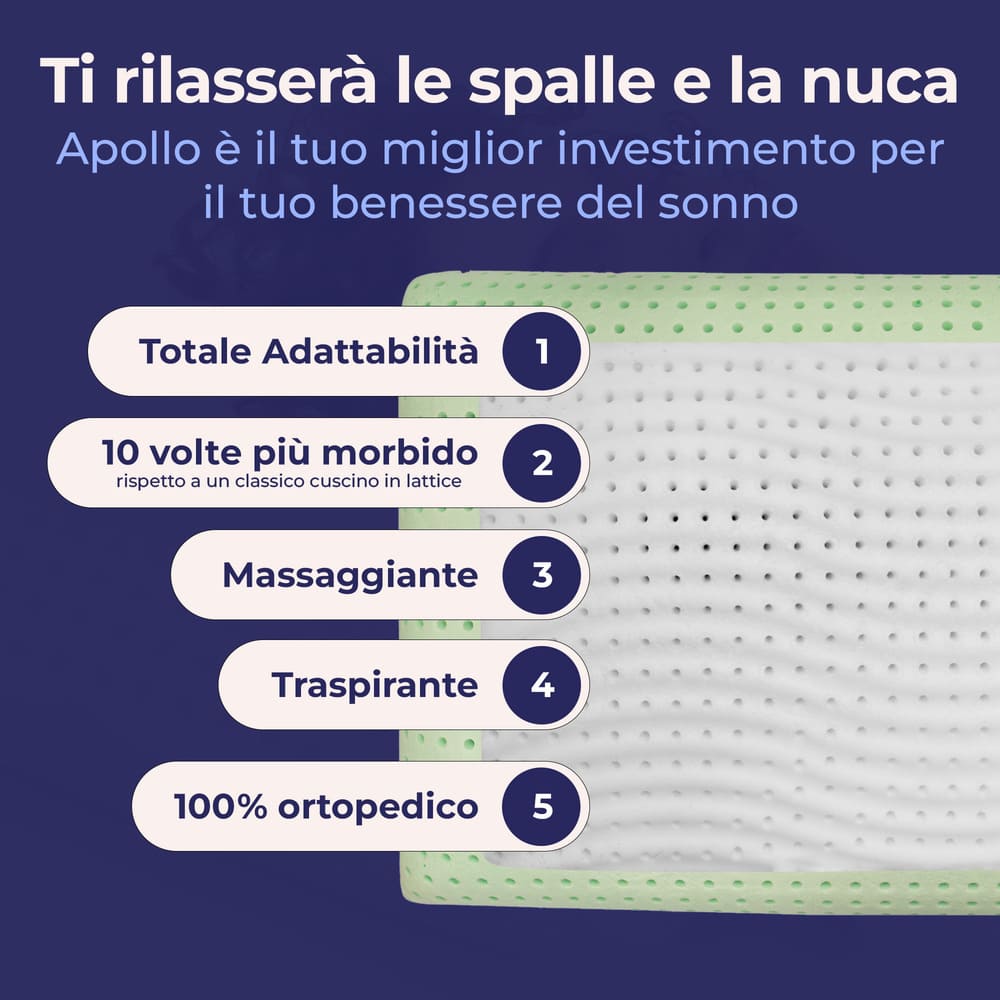 Cuscino in memory foam Anti-Russamento Bio - La Soluzione per Respirare Meglio - Apollo - 72x42x12cm