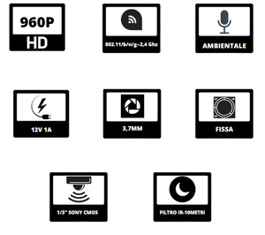 Mini telecamera hd 1.3 mpx ip wifi proxe 960p incasso