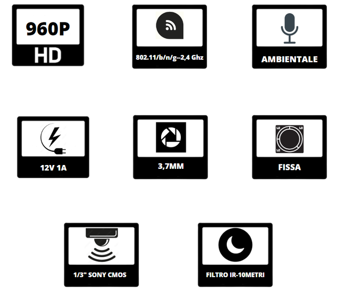 Mini telecamera hd 1.3 mpx ip wifi proxe 960p incasso