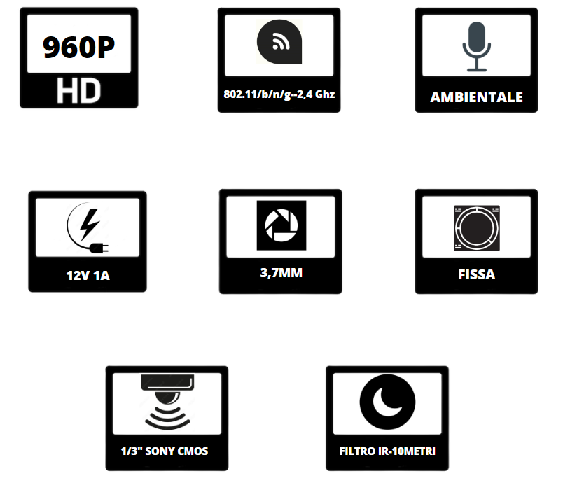 Mini telecamera hd 1.3 mpx ip wifi proxe 960p incasso