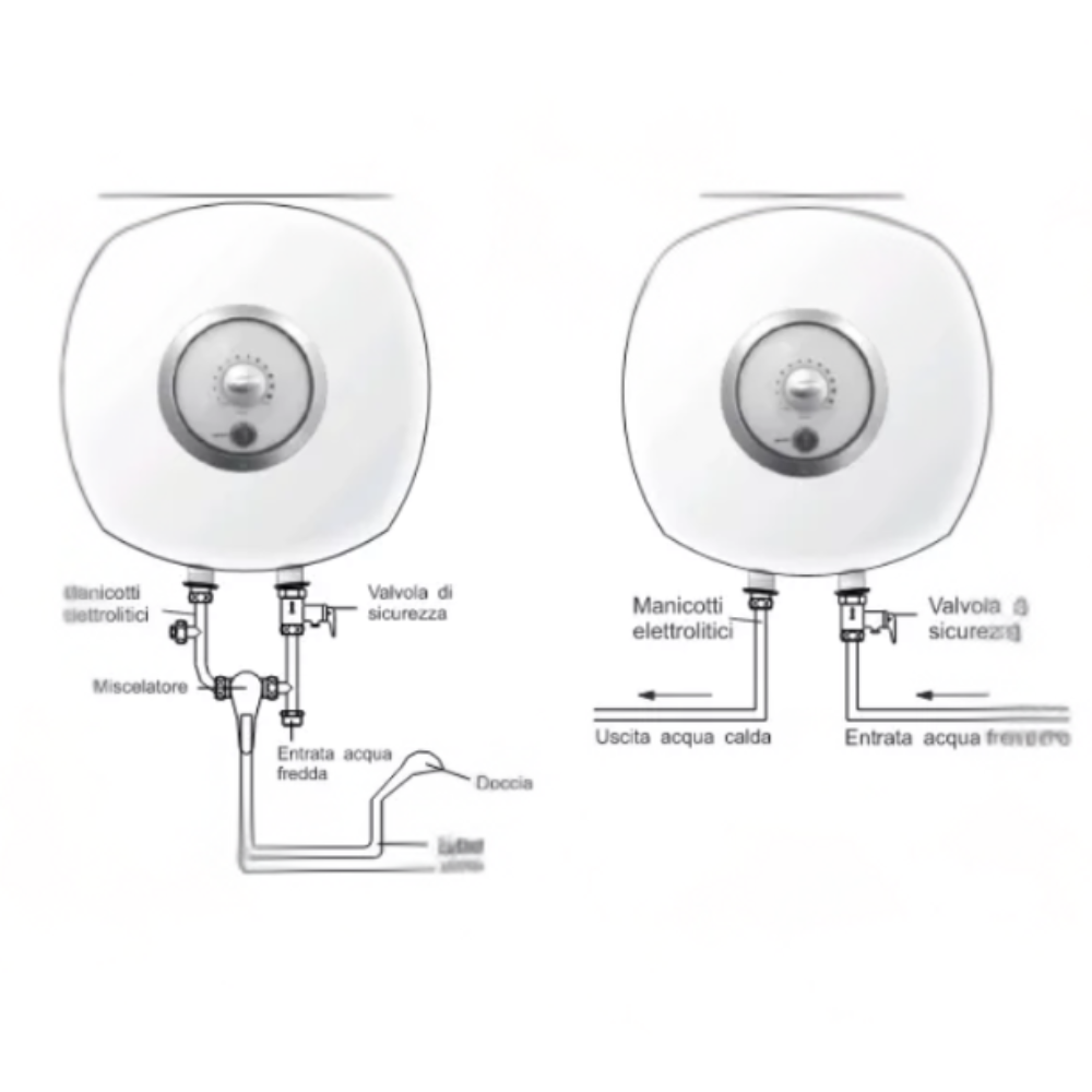 Scaldabagno elettrico isea mini swing sopralavello garanzia 2 anni 1500 watt *** capacità 30 litri, confezione 1