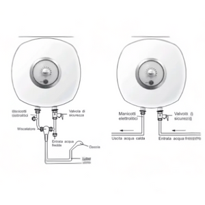 Scaldabagno elettrico isea mini swing sopralavello garanzia 2 anni 1500 watt *** capacità 30 litri, confezione 1