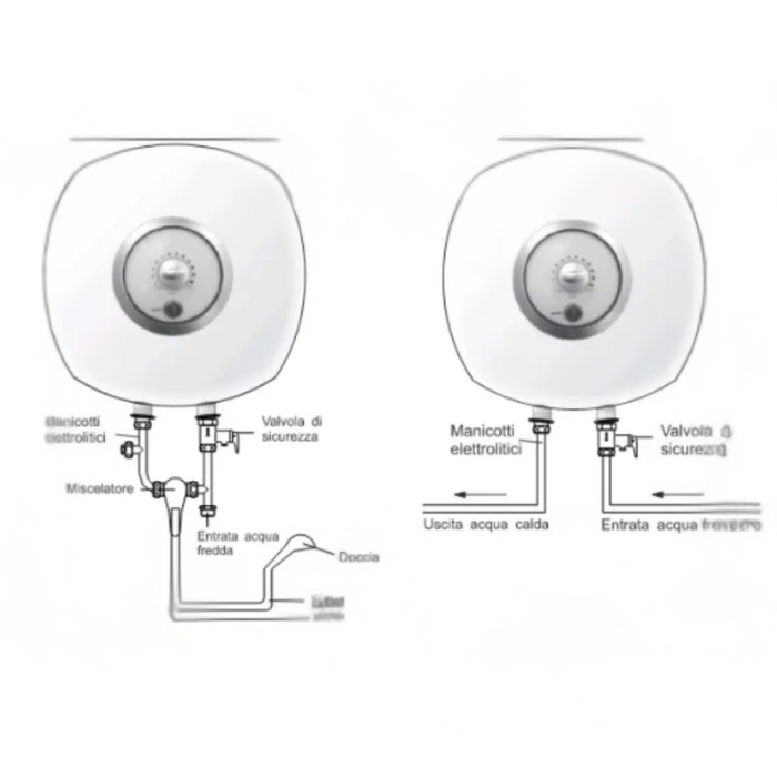 Scaldabagno elettrico isea mini swing sopralavello garanzia 2 anni 1500 watt *** capacità 30 litri, confezione 1