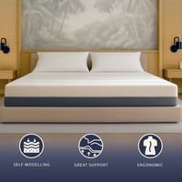 Chronos | Materasso Singolo 180x200 con Molle Insacchettate e Memory Foam | Altezza 25 cm | Ipoallergenico e Traspirante | Rivestimento Rimovibile | Dispositivo Medico di Classe 1 | Made in Italy