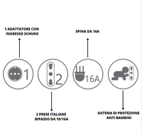 Adattatore triplo attacco grande on/off bianco schuko 16 ampere ecova