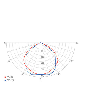 FLOOD AMBER Faro LED IP65 proiettore luce ambra arancione 1700K faretto facciate alberi monumenti fontane cantina garage 230V 30W