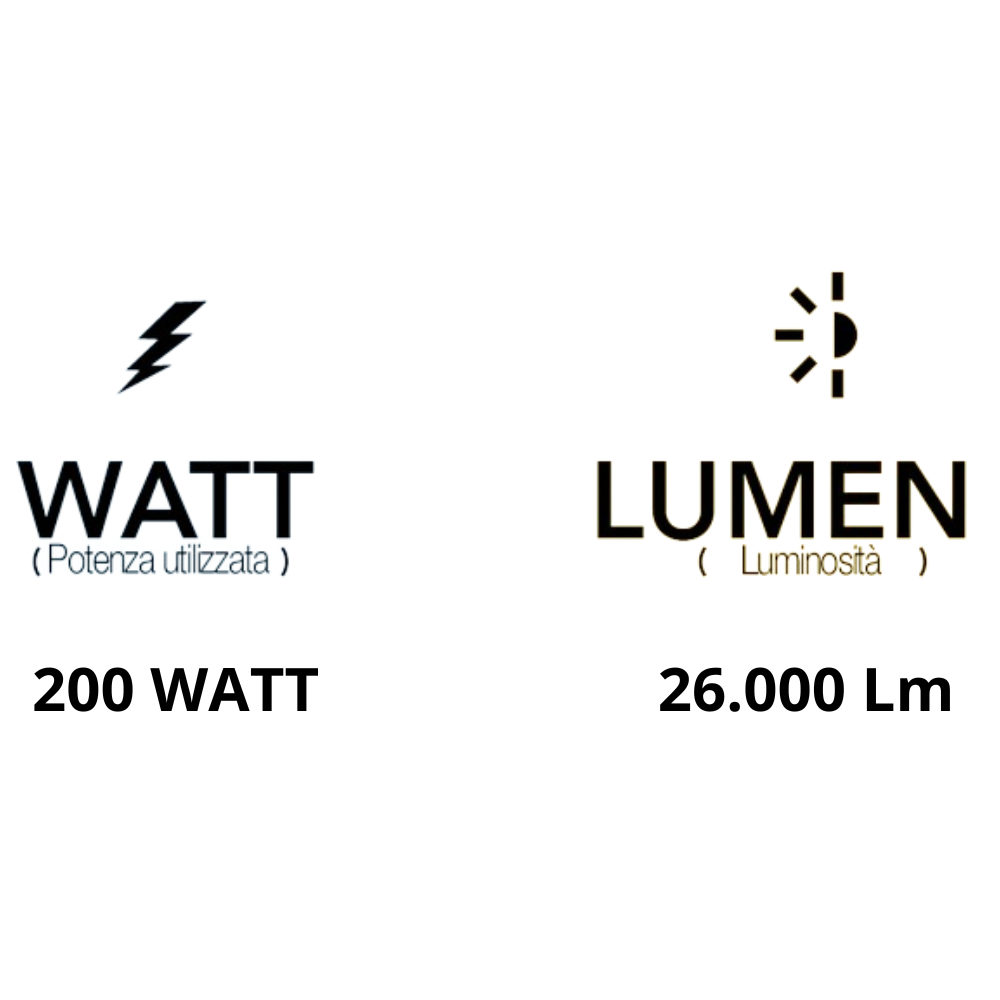 Proiettore led polaris esterno alta potenza ip65 luce naturale 4.000k *** colore nero, watt 200 watt, confezione 1