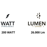 Proiettore led polaris esterno alta potenza ip65 luce naturale 4.000k *** colore nero, watt 200 watt, confezione 1