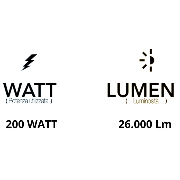 Proiettore led polaris esterno alta potenza ip65 luce naturale 4.000k *** colore nero, watt 200 watt, confezione 1