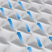 64488ND - Materasso Dura Beam Supreme Teconologia Fiber-Tech T Con Pompa Elettrica Incorporata Cm 99X191X51