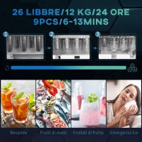 Macchina del Ghiaccio Autopulente da 9 Cubetti in 6-13 Minuti, in PP e Rame, 22.2x29.4x29 cm, Nera