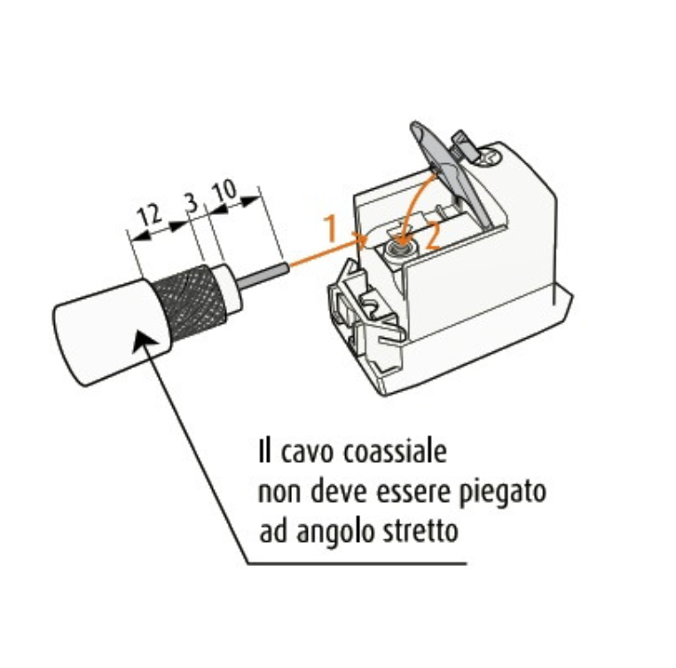 Presa tv passante serie civile faeg diametro 9,5mm bianca