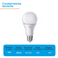 Fsl lampadina goccia tecnologia smart beacon tech 10w smart light dimmerabile