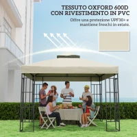 Copertura per Gazebo da Giardino 3x3m, Tetto Sostitutivo UPF30+ a 2 Livelli in Poliestere, Crema