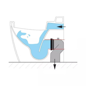 Ogomondo curva tecnica di scarico per sanitari wc *** confezione 1