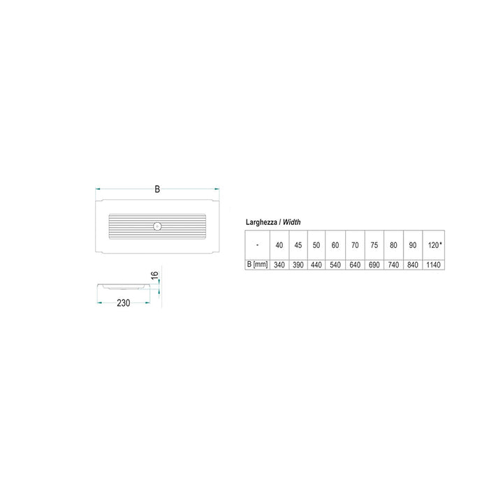 Scolapiatti Colapiatti In Acciaio Inox Compelto Di Staffe Di Montaggio Telaio E Vaschetta In Pvc Per Pensili Da 80Cm Lunghezza 76Cm
