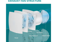 Ventola di Aspiratore 150mm Elettrica Silenziosa Aspirazione per Bagno Camera da Letto Ufficio Estrattore Ventilazione - No Confezione