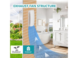 Ventola di Aspiratore 150mm Elettrica Silenziosa Aspirazione per Bagno Camera da Letto Ufficio Estrattore Ventilazione - No Confezione