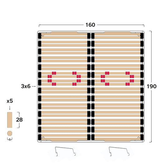 Rete Venus Manuale 160X190 26 doghe anti cigolio, 2 snodi, alzata indipendente, sospensioni SEBS, aggancio angolare |100% MADE IN ITALY - DISPOSITIVO MEDICO C1 DETRAIBILE 19%|
