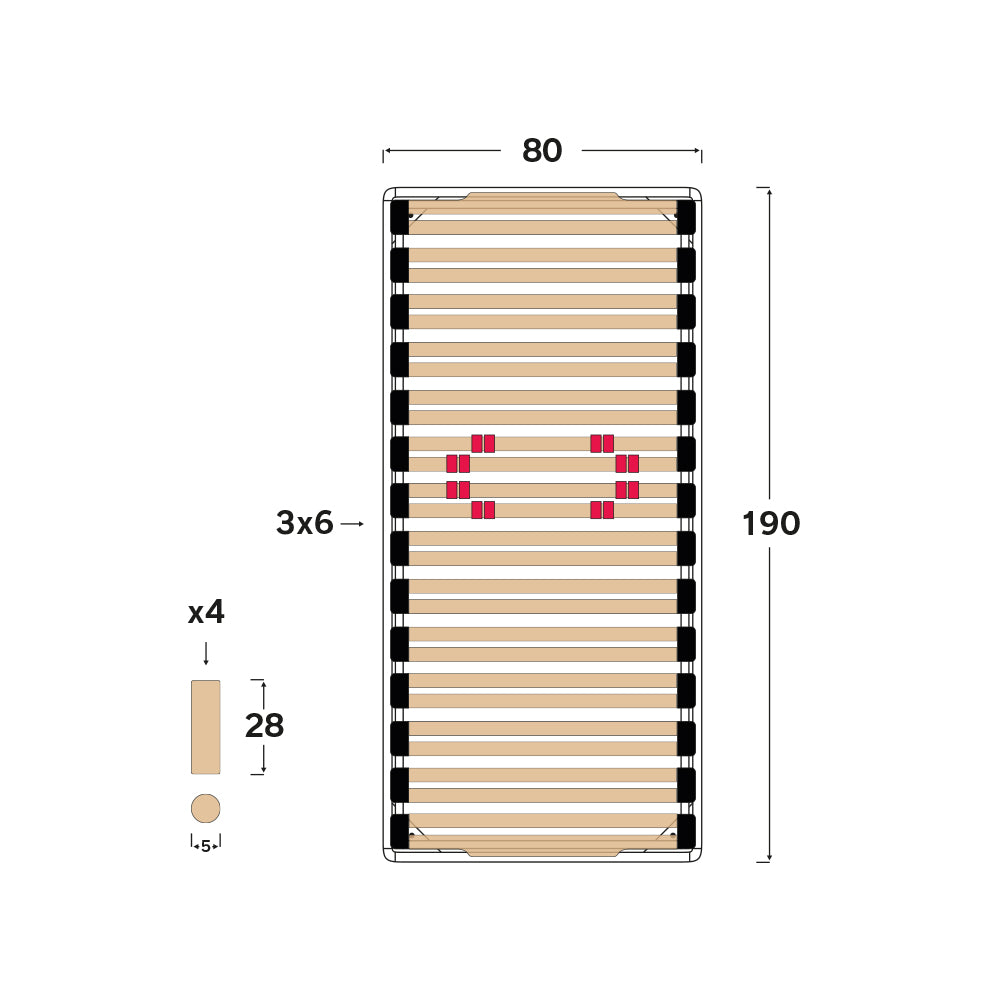 Rete Venus 80X190 26 doghe anti cigolio, con regolatori di rigidità autobloccanti e sospensioni SEBS|100% MADE IN ITALY - DISPOSITIVO MEDICO C1 DETRAIBILE 19%|