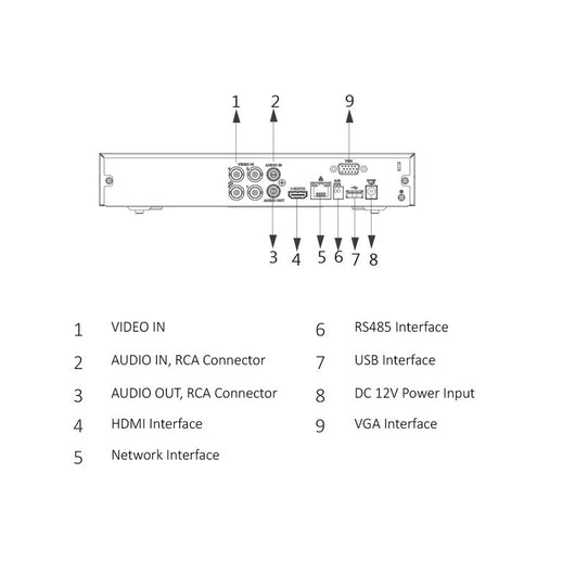 Videoregistratore XVR DVR NVR 4 Canali Penta-brid 4K Compact 1U 4CH@8MP 5 In 1 HDCVI CVBS AHD TVI IP H.265+ P2P DAHUA XVR5104HS-4KL-X
