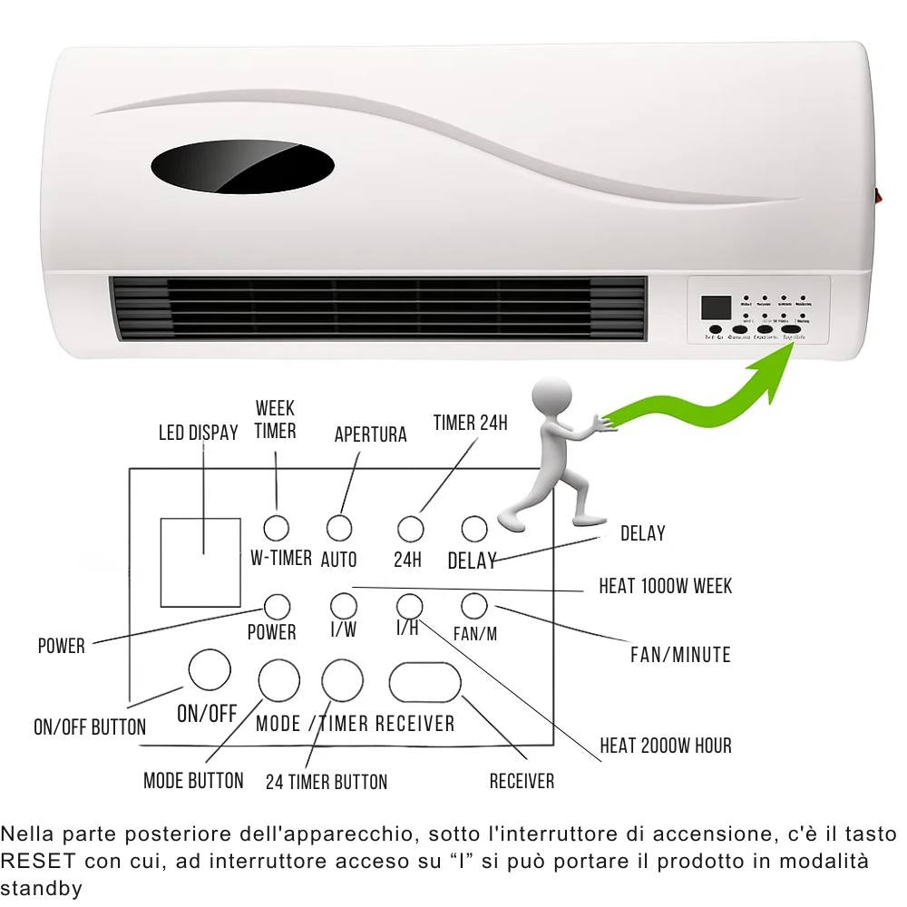 Termoventilatore ceramico da parete 2000w con timer e telecomando