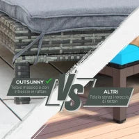 Lettino Prendisole a 2 Posti, Sdraio in Acciaio e Rattan, Schienale Regolabile, 196 x 120 x 28cm Grigio