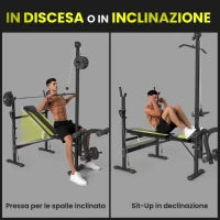 Panca Multifunzione Stazione Fitness con Schienale Regolabile su 3 Livelli, Supporto Gambe e Barra Superiore, 175x110x202cm, Nero